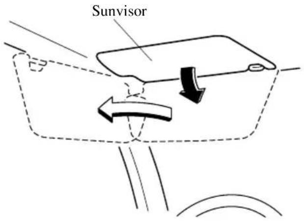 Sunvisor