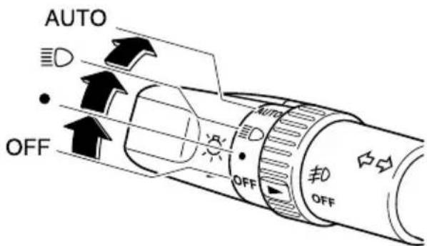 AUTO OFF OFF OFF