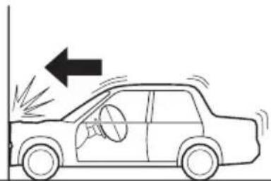 MAZDA 3 Hatchback (2008) - Non-activationofsideandcurtainair bag\* - 2