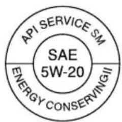 API SERVICE SM SAE 5W-20 ENERGY CONSERVING II