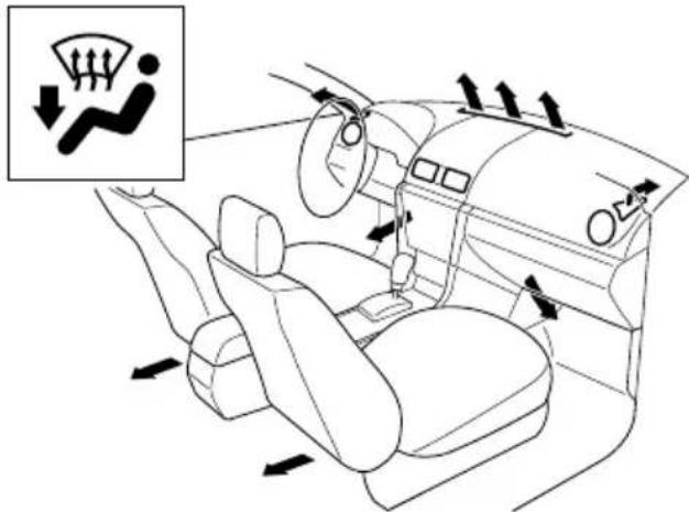 Diagram of car interior airflow control system with directional arrows and a magnified inset showing traffic flow indicators