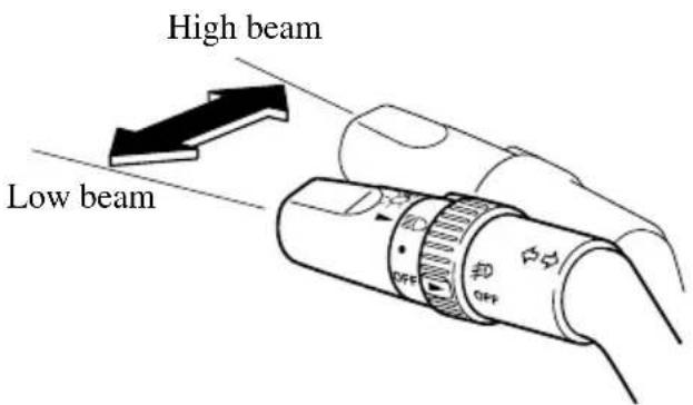 High beam Low beam