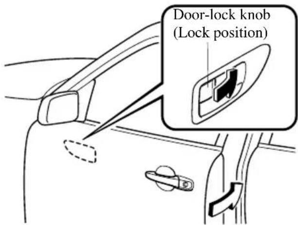 Door-lock knob (Lock position)