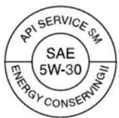 API SERVICE SM SAE 5W-30 ENERGY CONSERVINGII