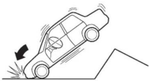 MAZDA 3 Hatchback (2008) - Frontairbagactivation - 3