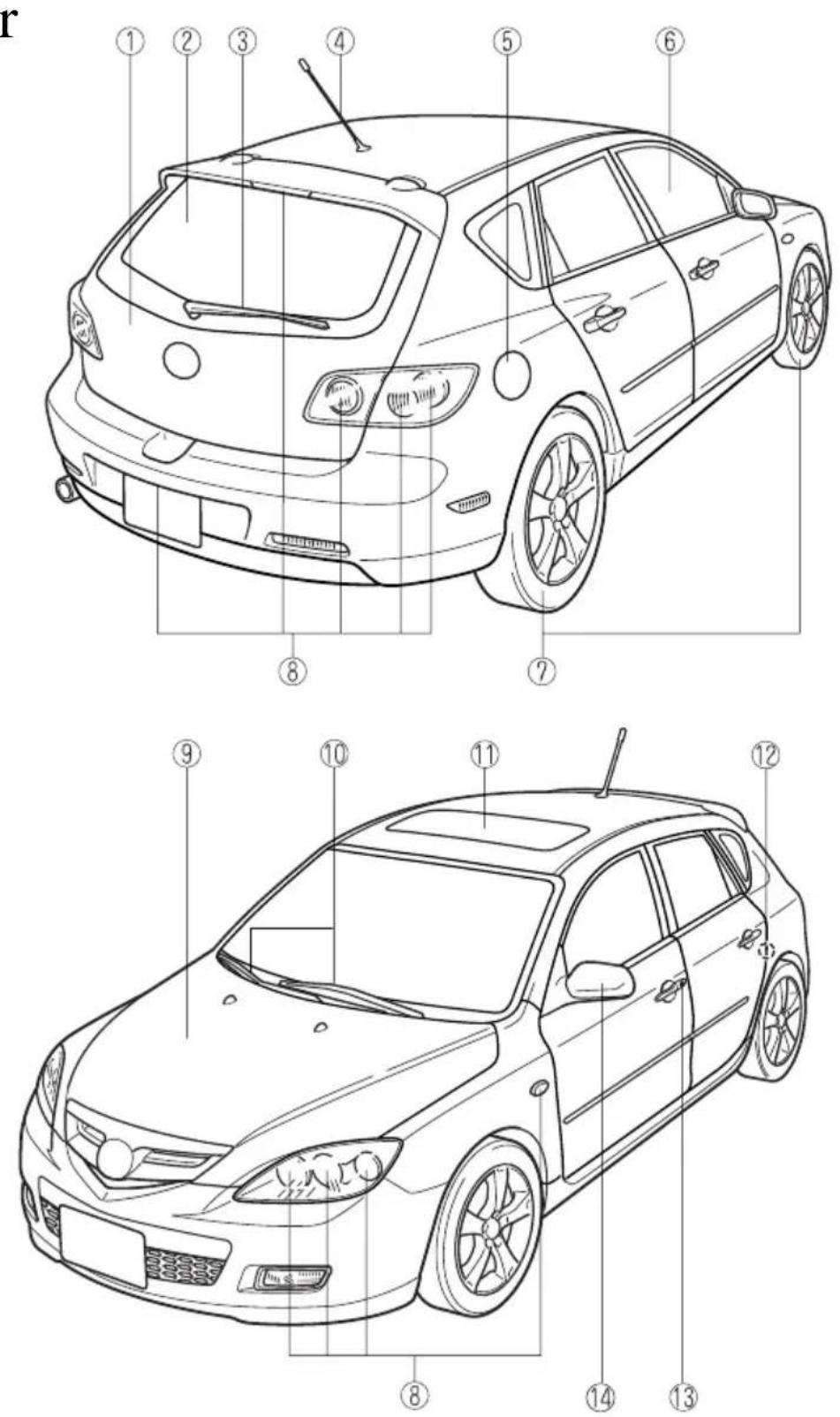 Technical diagram of a car with numbered parts for identification and assembly reference.