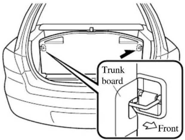 Trunk board Front