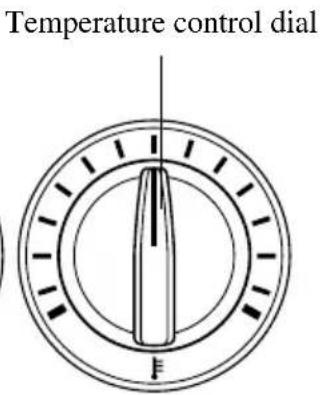 Temperature control dial