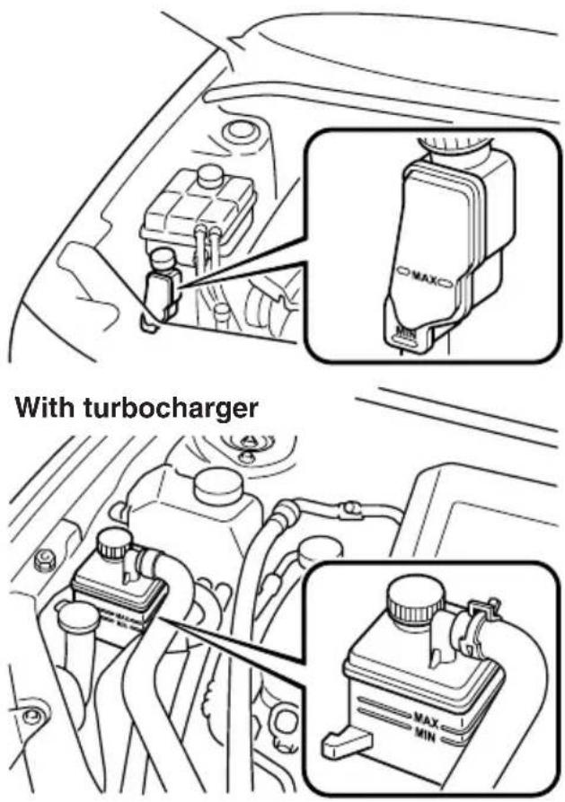 With turbocharger MAX MIN