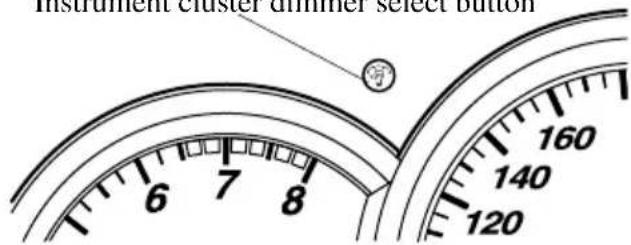 Instrument cluster dlmmer select button