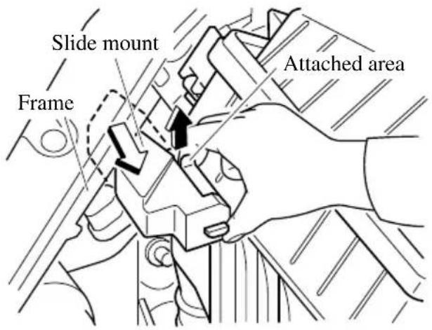 Slide mount Frame Attached area