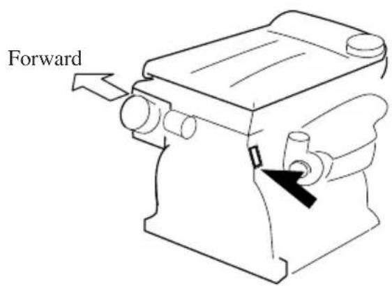 Forward