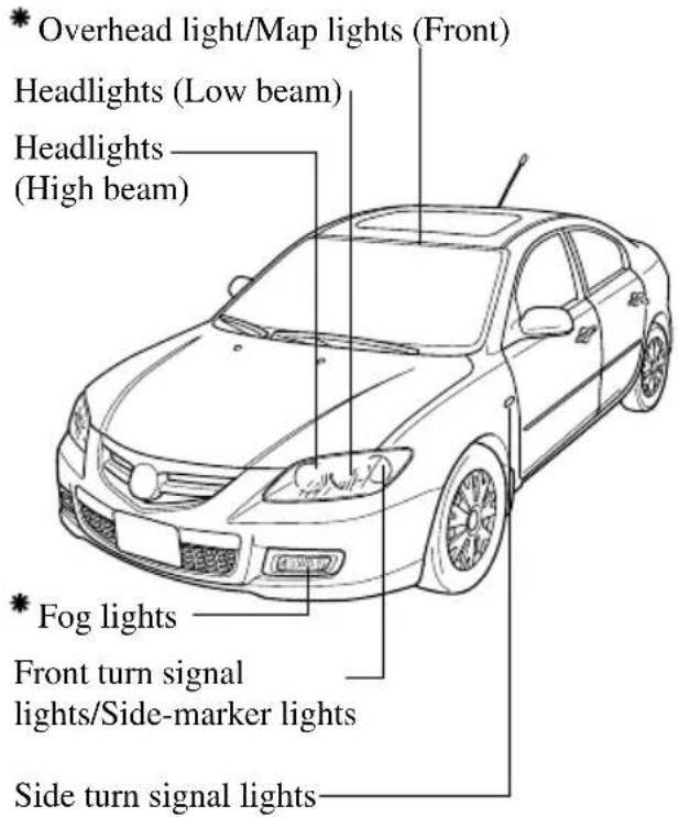 * Overhead light/Map lights (Front) Headlights (Low beam) Headlights (High beam) * Fog lights Front turn signal lights/Side-marker lights Side turn signal lights