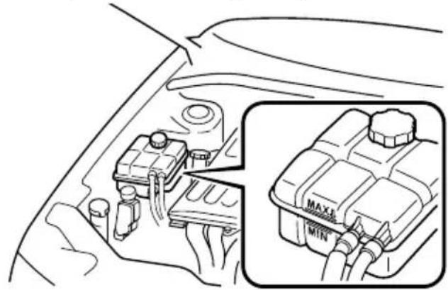 MAZDA 3 Hatchback (2008) - If you find aleak or other damage, or if coolant is still leaking: - 1