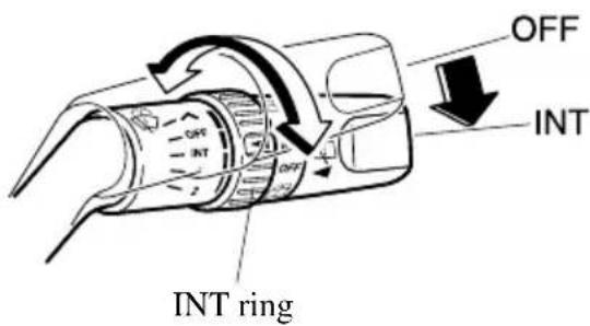 OFF INT INT ring