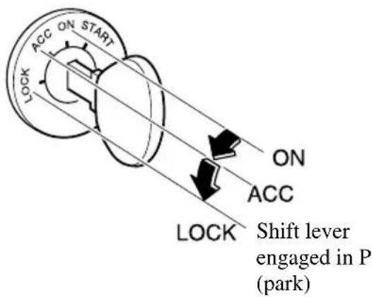 ACC ON START ON ACC LOCK Shift lever engaged in P (park)