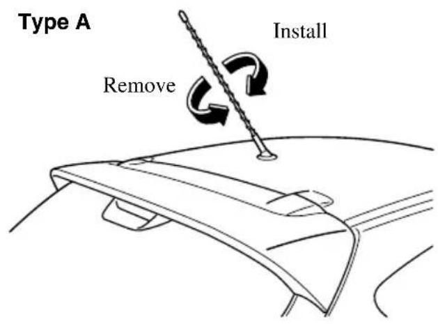 Type A Remove Install