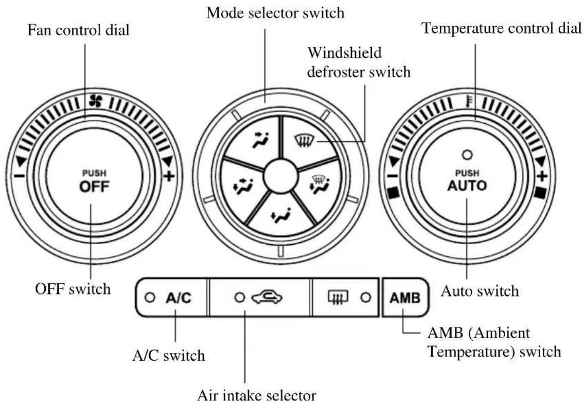 Fan control dial MODE selector switch Windshield defroster switch Temperature control dial PUSH OFF OFF switch A/C switch Air intake selector AMB (Ambient Temperature) switch AMB AUTO A/C Auto switch