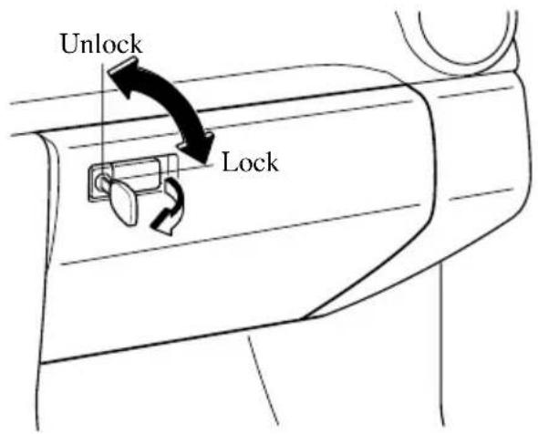 Unlock Lock