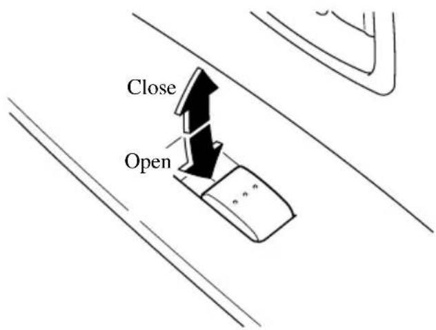 Close Open
