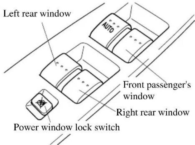 Left rear window Auto Front passenger's window Right rear window Power window lock switch