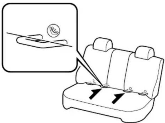 Diagram showing car seat positioning with a magnified view of the seat and directional arrows indicating movement or force.