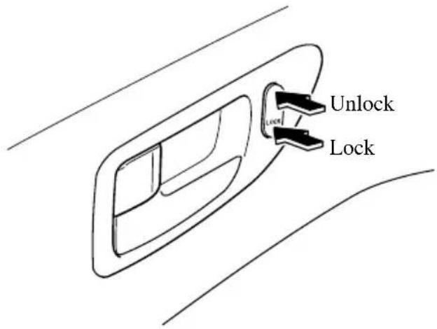 Unlock Lock
