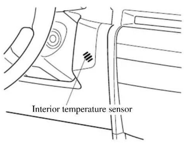 Interior temperature sensor