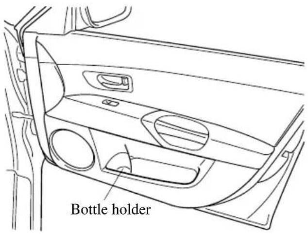 Bottle holder