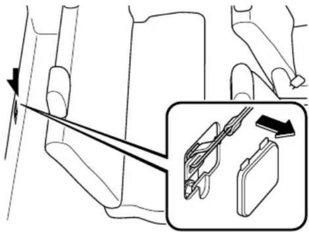 Diagram illustrating car seatbelting technique with labeled parts and zoomed-in detail view