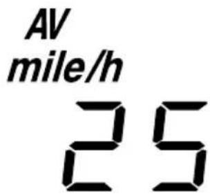 AV mile/h 25