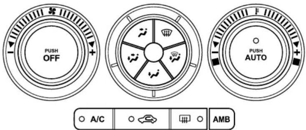 MAZDA 3 Hatchback (2008) - TypesoftheClimateControlSystem - 2