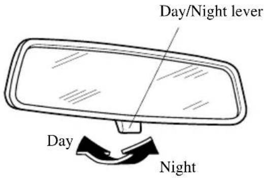 Day/Night lever Day Night