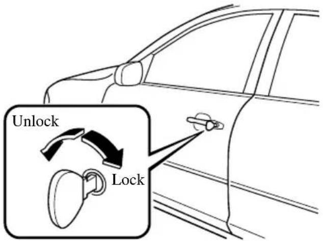 Unlock Lock
