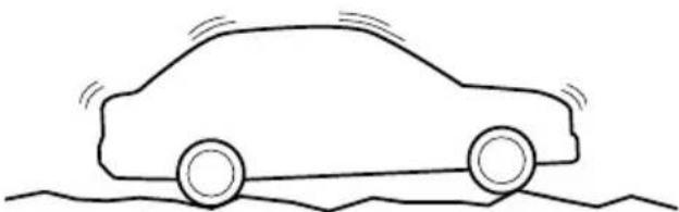 MAZDA 3 Hatchback (2008) - HandlingtheCDplayer/In-dashCDchanger - 7
