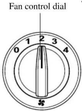 Fan control dial 0 1 2 3 4