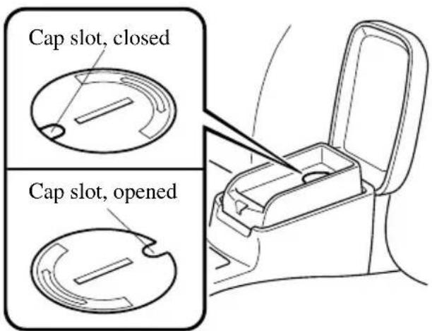 Cap slot, closed Cap slot, opened
