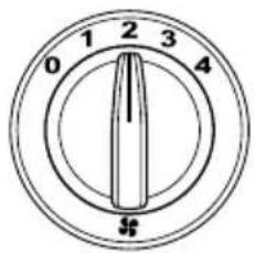 0 1 2 3 4