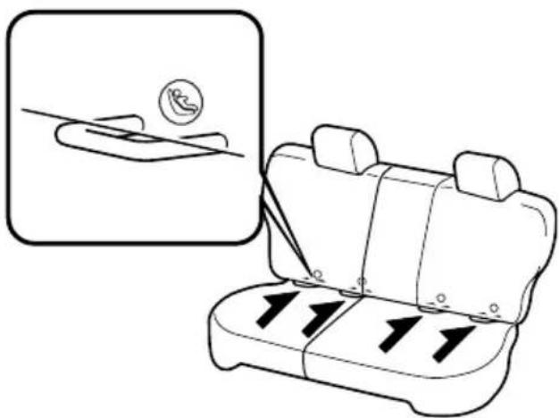 Diagram showing a car seat with a tool and directional arrows indicating movement or force, alongside an inset image of a hand holding a circular symbol.