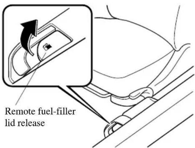 Remote fuel-filler lid release