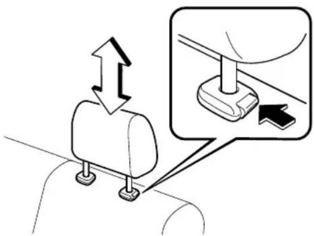 Diagram showing a car seat with directional arrows and a magnified view of the seat's side panel.