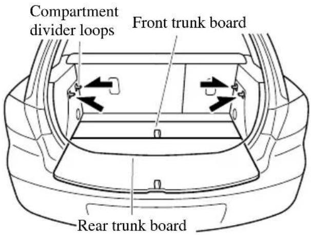 Compartment divider loops Front trunk board Rear trunk board