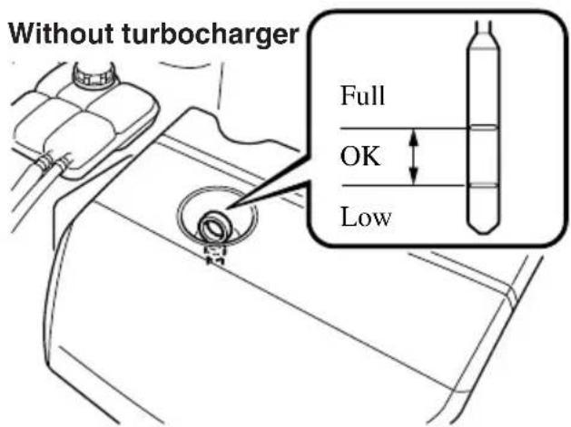 Without turbocharger Full OK Low