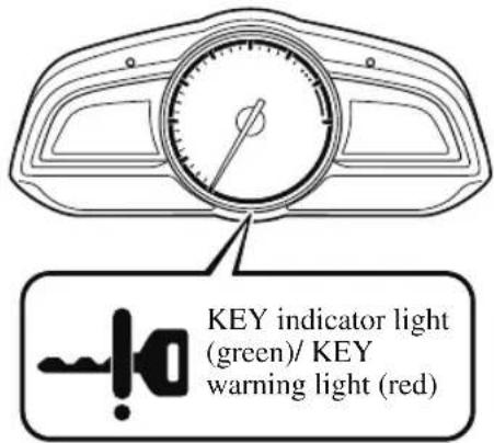 KEY indicator light (green)/ KEY warning light (red)