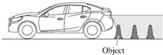 Object