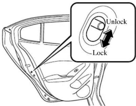 Unlock Lock