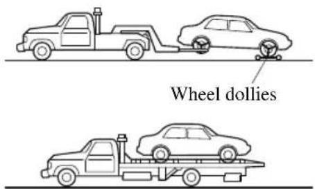 Wheel dollies