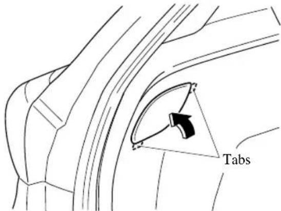 Tabs