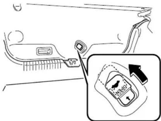 Diagram showing car door lock mechanism with labeled valve and directional arrow, including a zoomed-in view of the lock component.