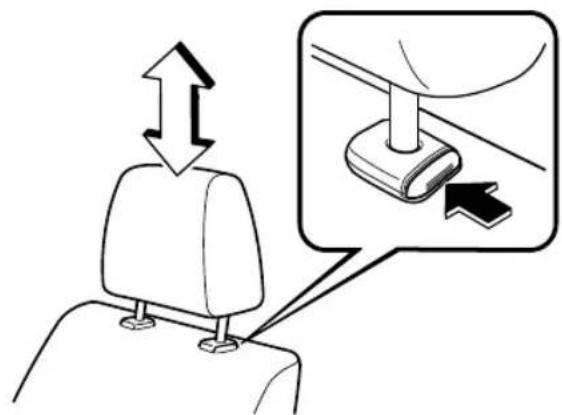 Diagram showing a car seat with an upward arrow and a magnified inset highlighting the mechanical component.